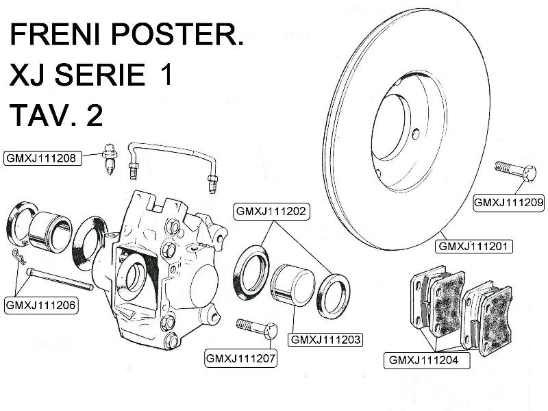 SPURGO PINZE FRENI POST XJ SERIE 1