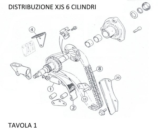 catalogo distribuzione Jaguar XJS 3.6 e 4.0