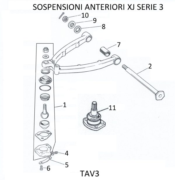 TESTINA A SNODO AVANTRENO INFERIORE XJ SERIE 3
