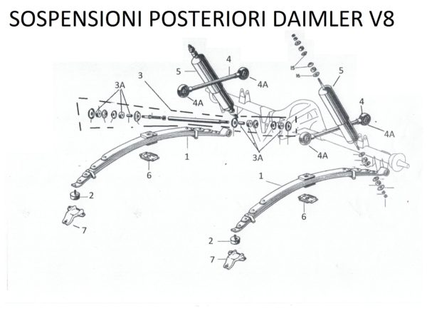 BALESTRA COMPLETA DI SUPPORTI DAIMLER V8