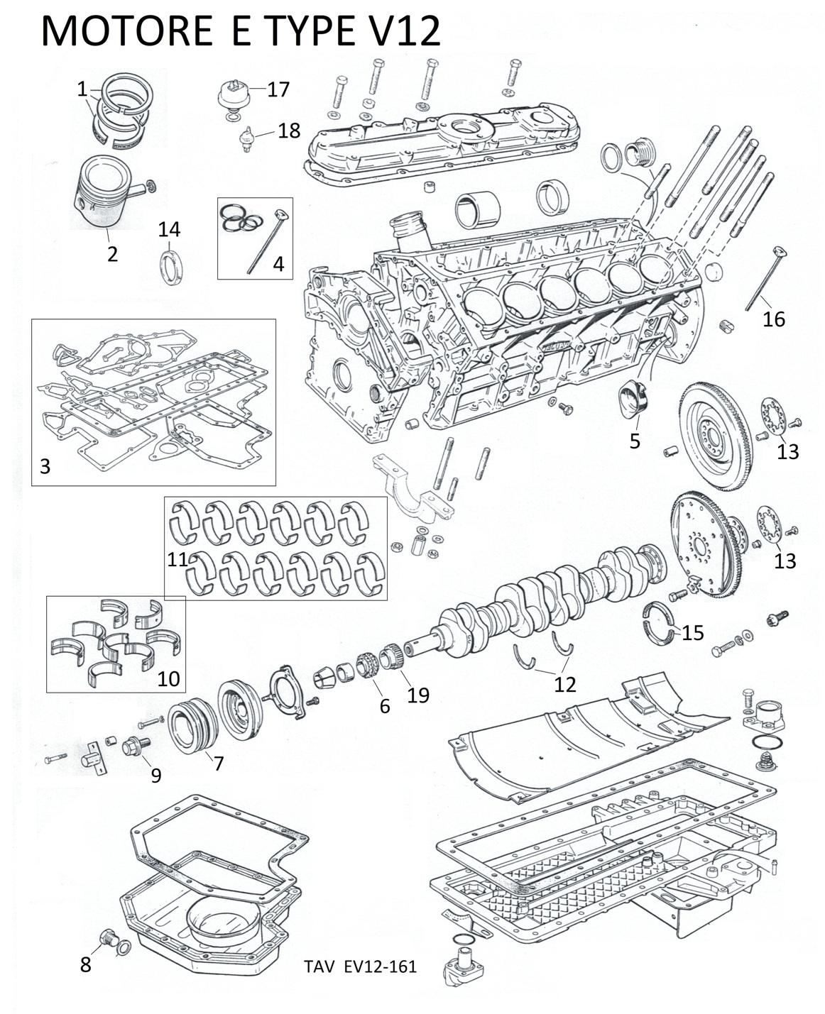 SET GUARNIZIONI BASAMENTO E TYPE V12