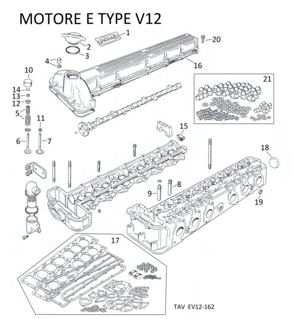 SET GUARNIZIONI TESTATE E TYPE V12