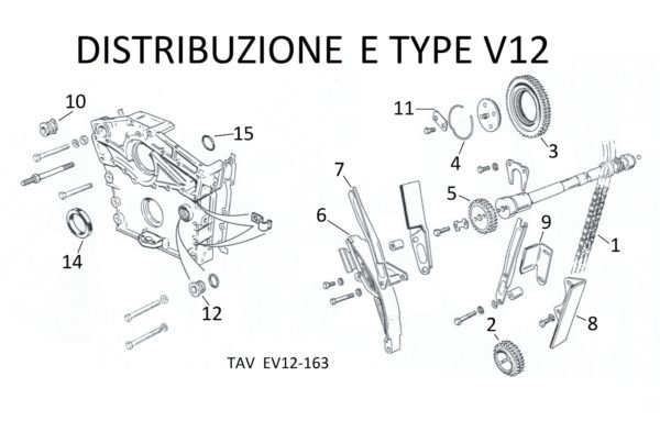 TAPPO IN GOMMA PER FORO REGISTRO CATENA E TYPE V12