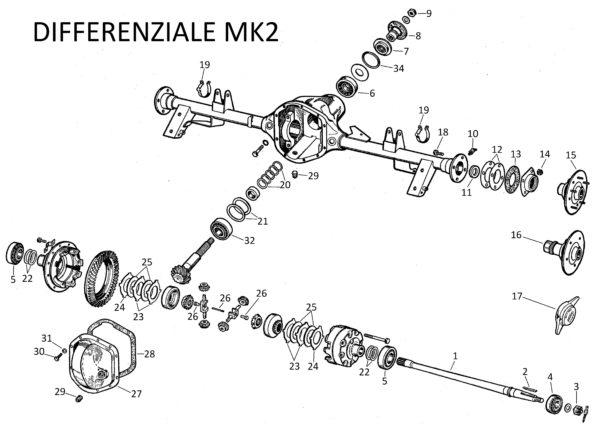 SEMIASSE MK2