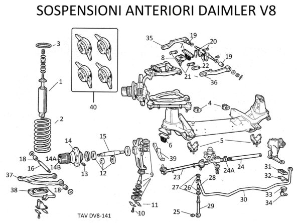 SPESSORI AVANTRENO DAIMLER V8