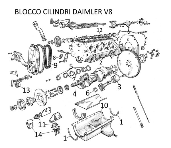 CORDA GRASSA ALBERO MOTORE DAIMLER V8