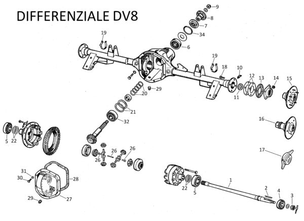 SEMIASSE DAIMLER V8