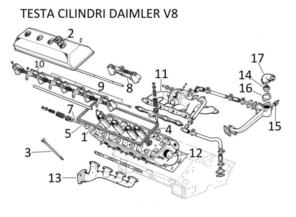 GUARNIZIONE COPERCHI PUNTERIE DAIMLER V8