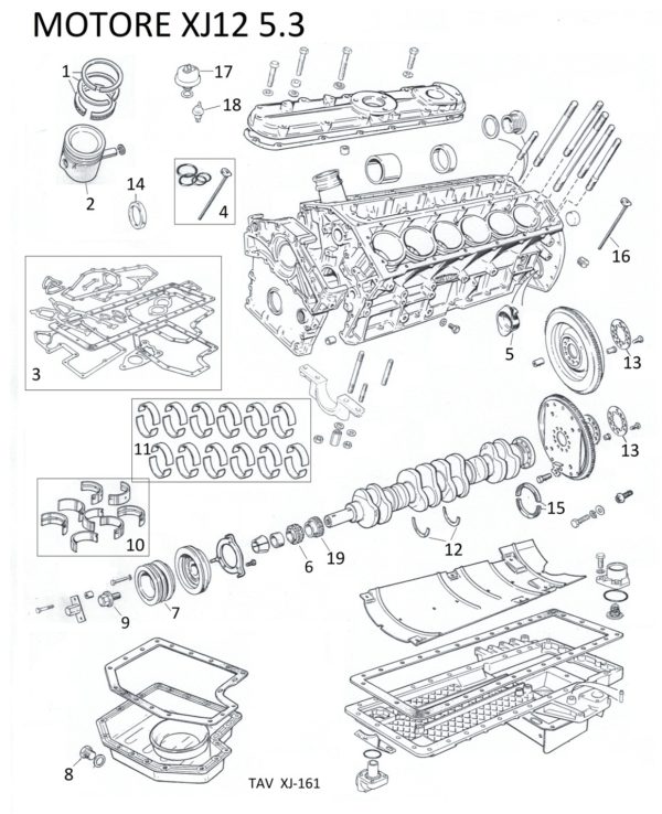 SET GUARNIZIONI BASAMENTO XJ12 SERIE 2