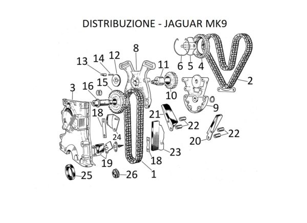 PIASTRA POST INGRANAGGIO DISTRIBUZIONE MK9