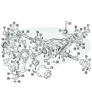 differenziale triumph tr6